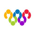 Wordpress Related Post