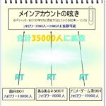 twitterkakusan